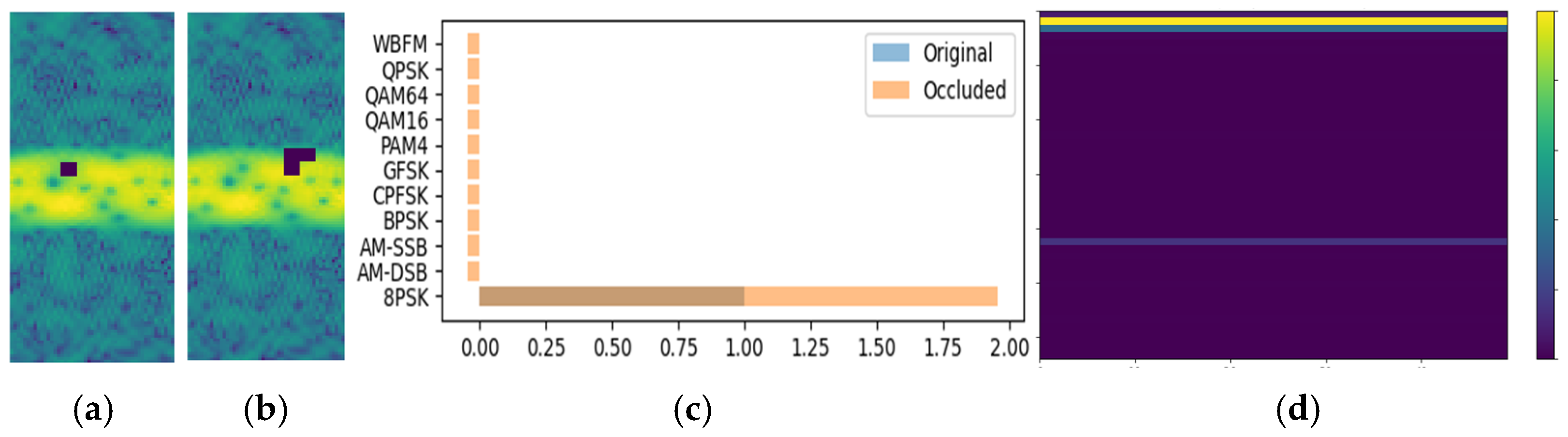 Electronics 14 02356 g005