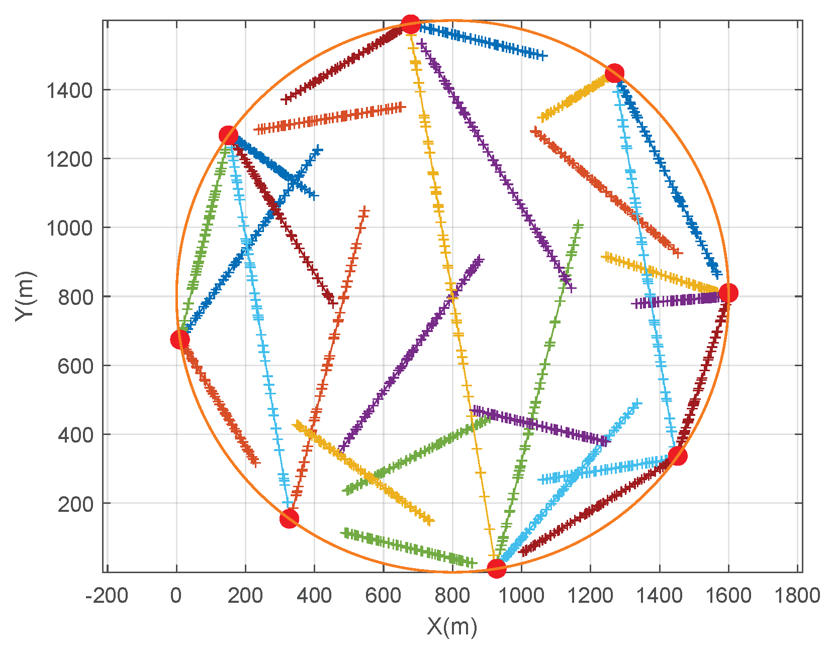 Electronics 14 02357 g002