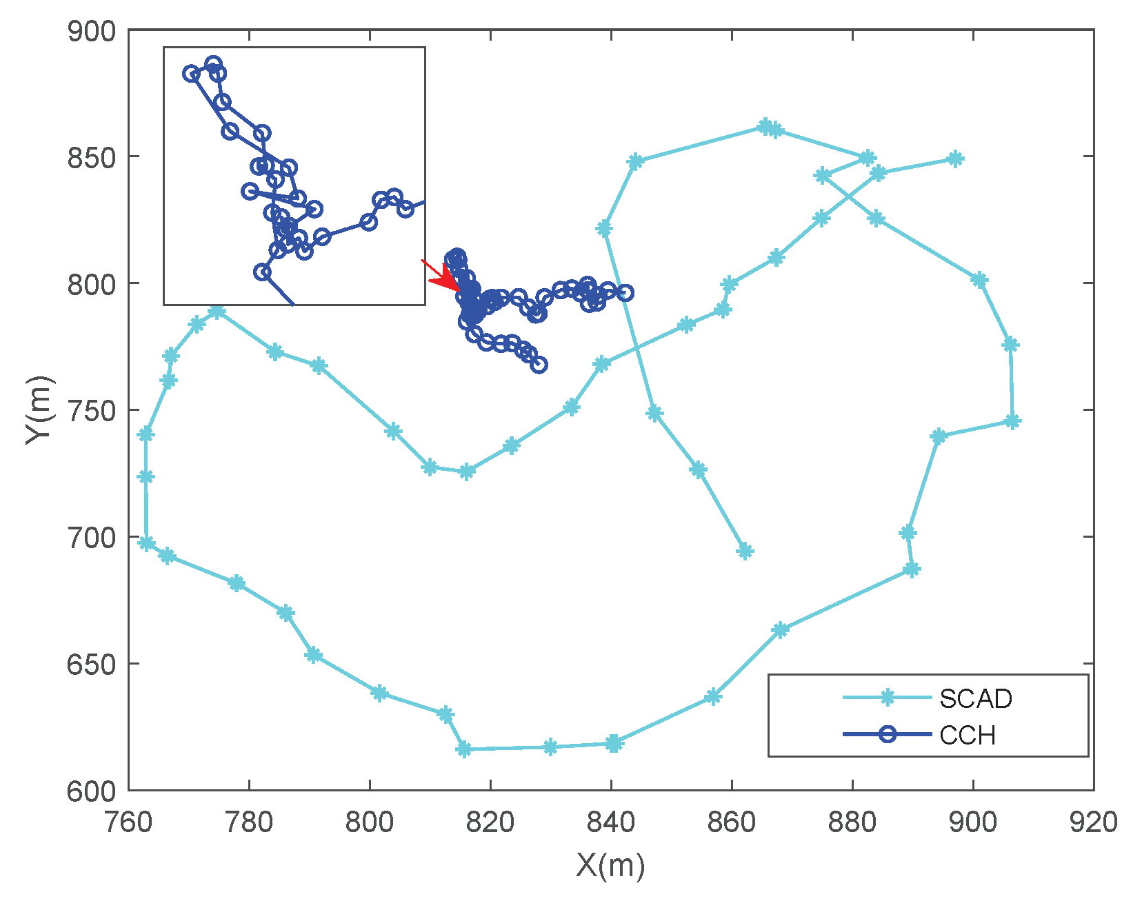 Electronics 14 02357 g004