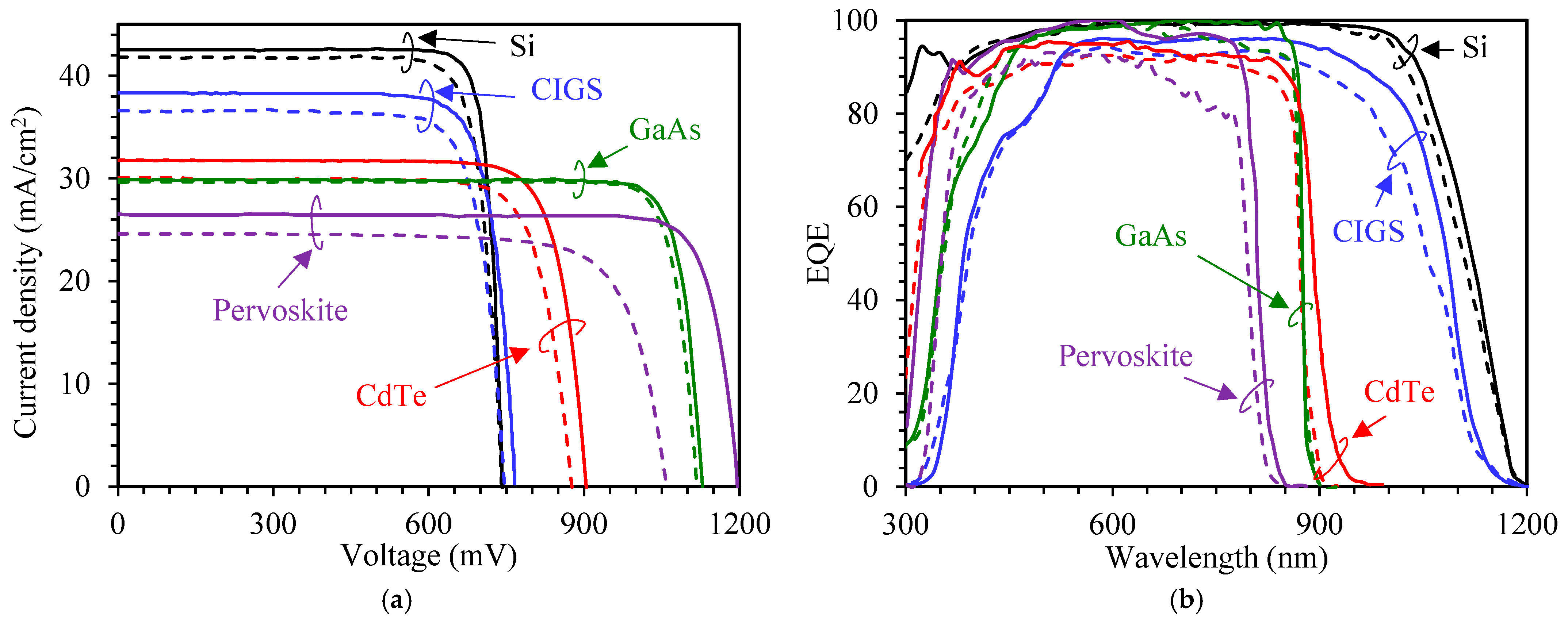Electronics 14 02358 g001