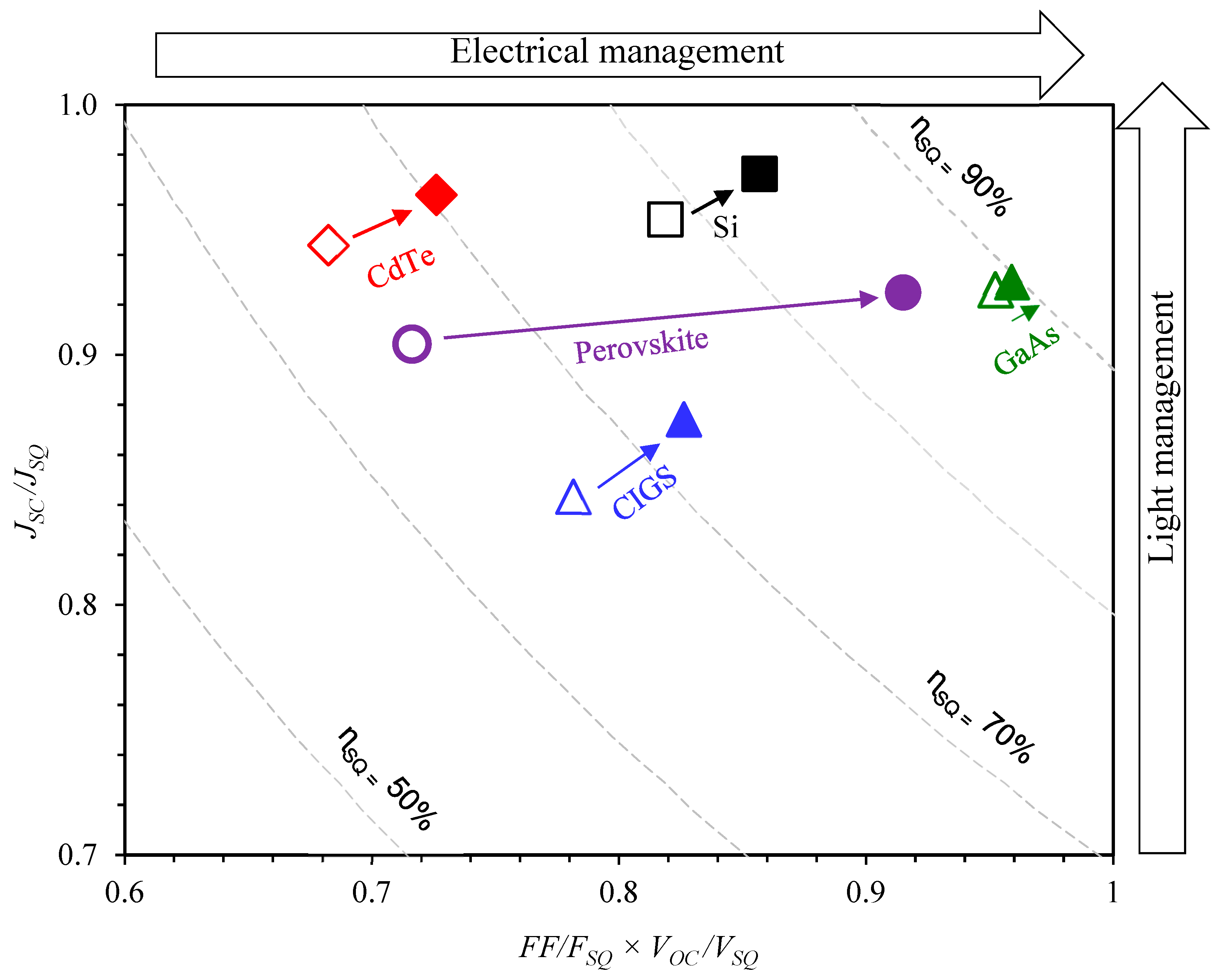 Electronics 14 02358 g002