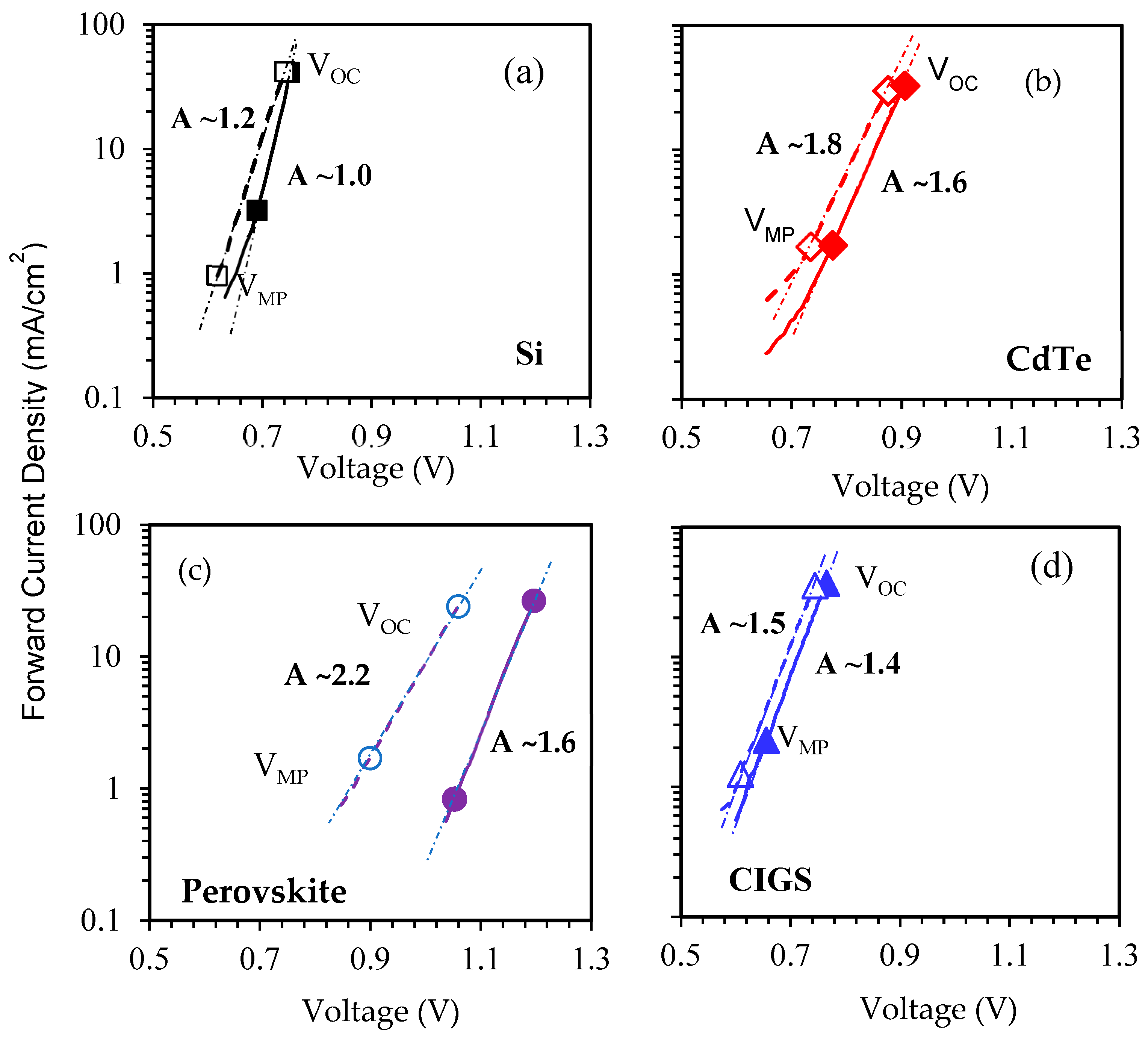 Electronics 14 02358 g004