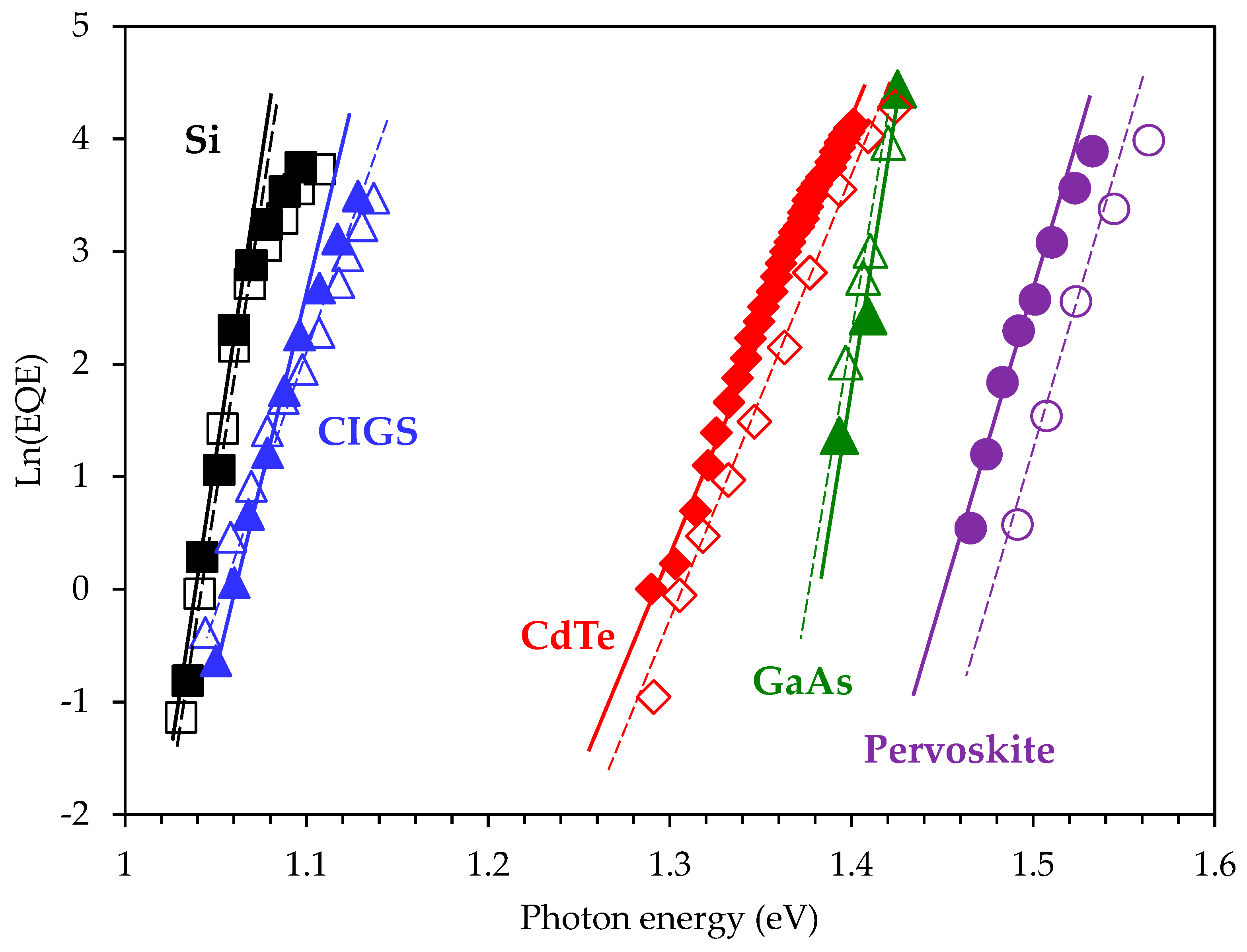 Electronics 14 02358 g005