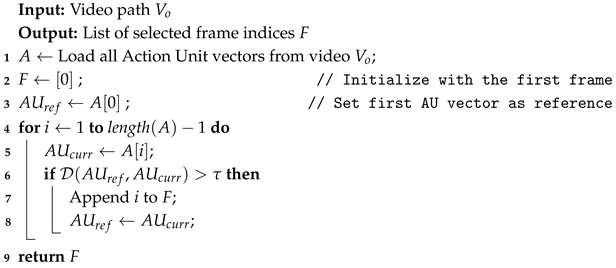 Electronics 14 02360 i002
