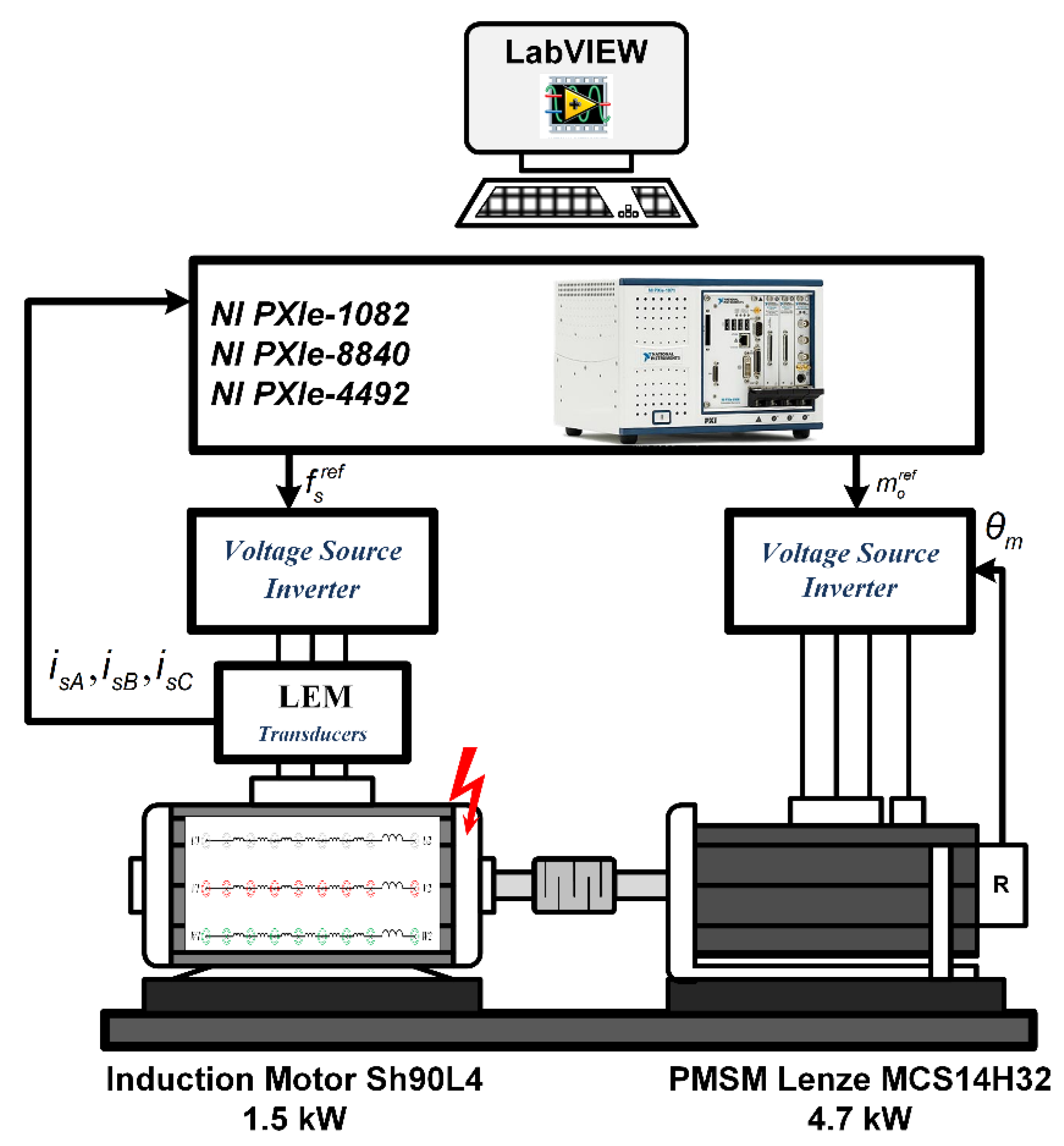 Electronics 14 02373 g001