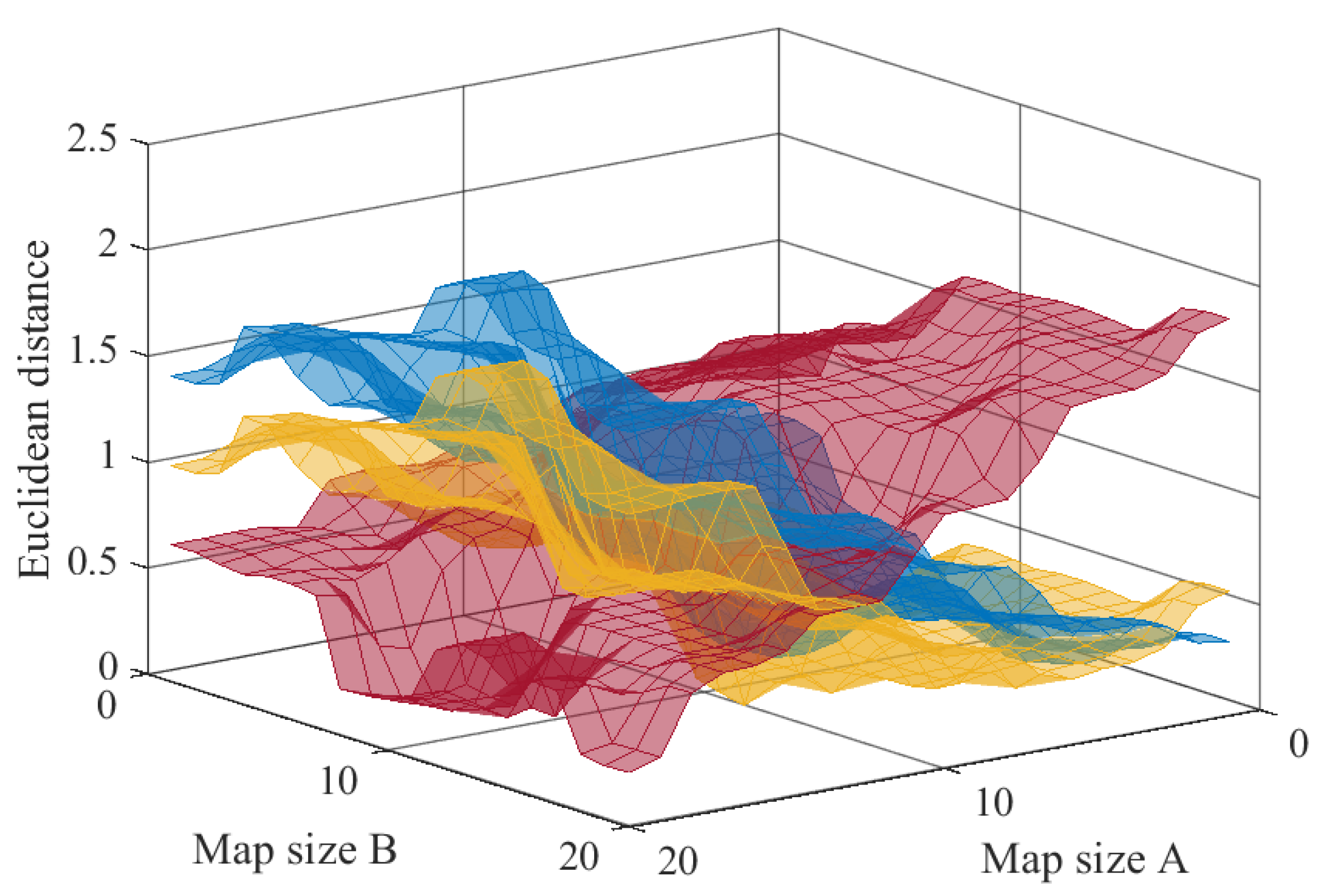 Electronics 14 02373 g008