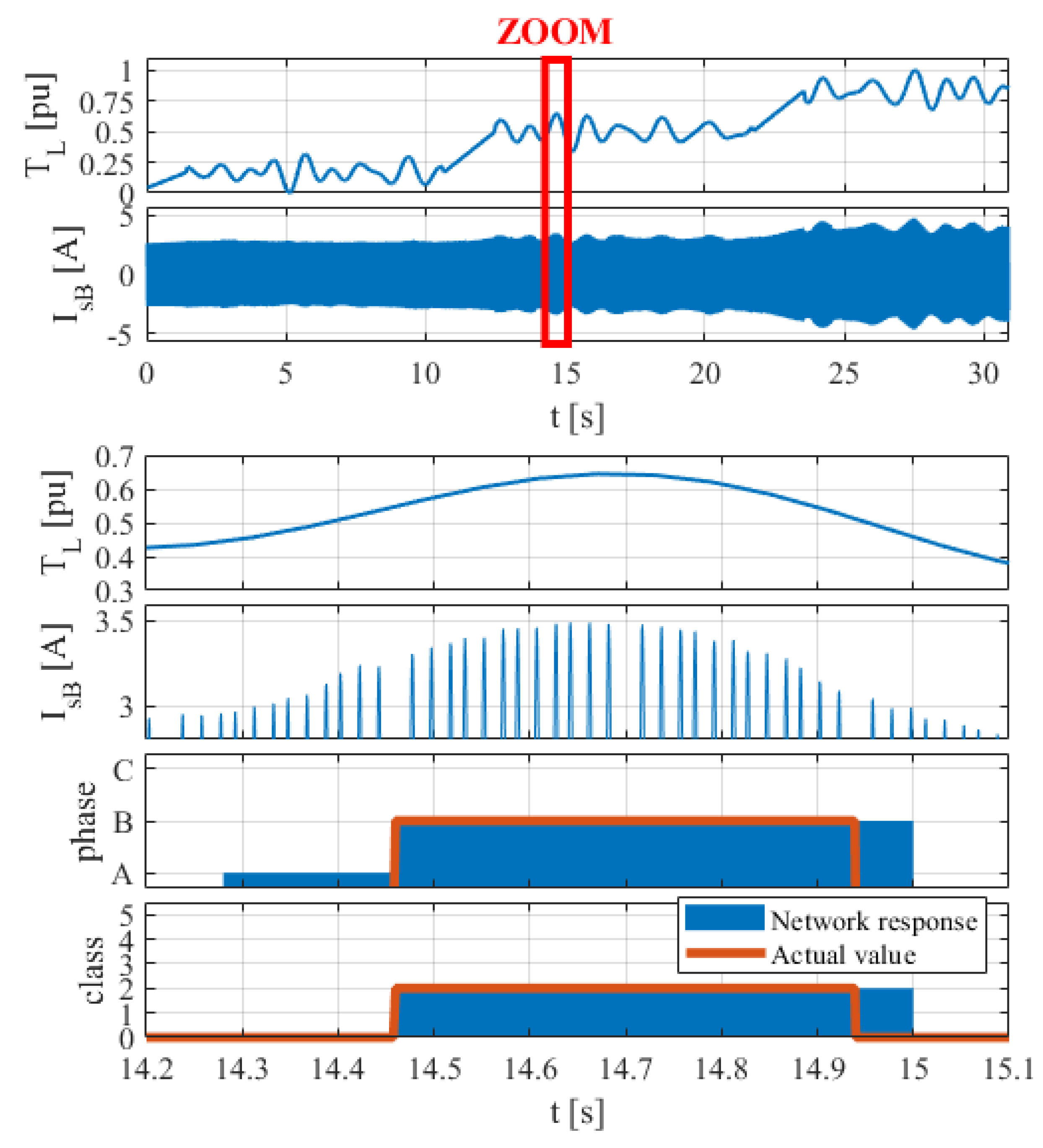 Electronics 14 02373 g011