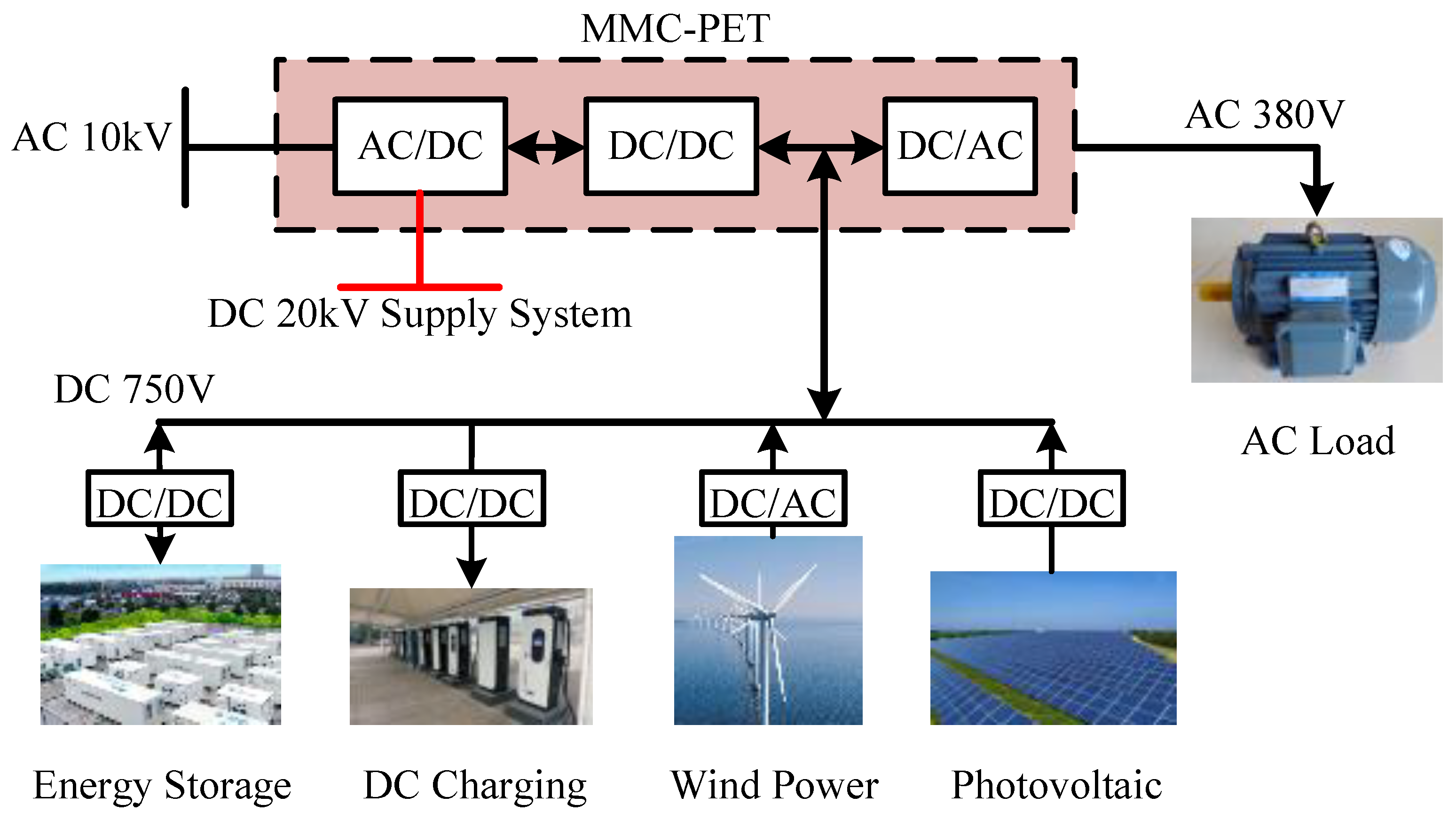 Electronics 14 02385 g001