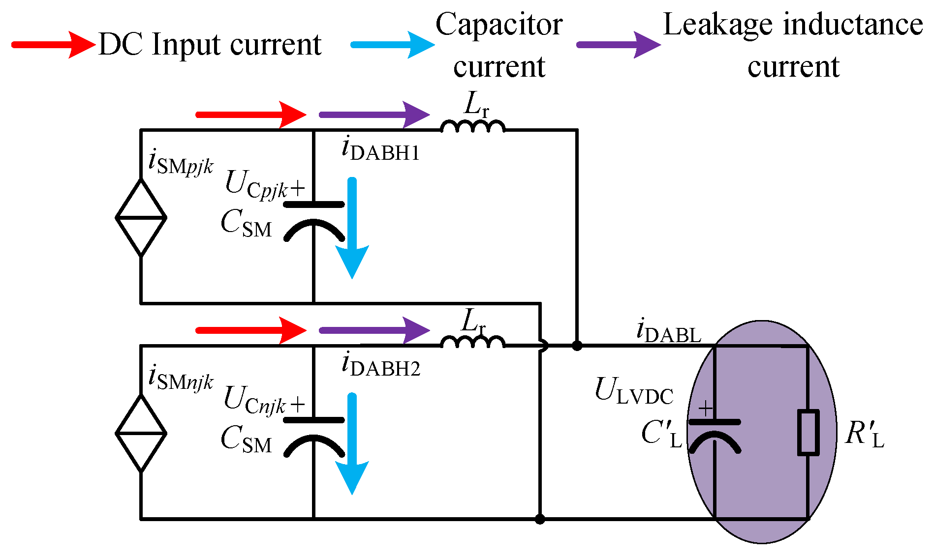 Electronics 14 02385 g005