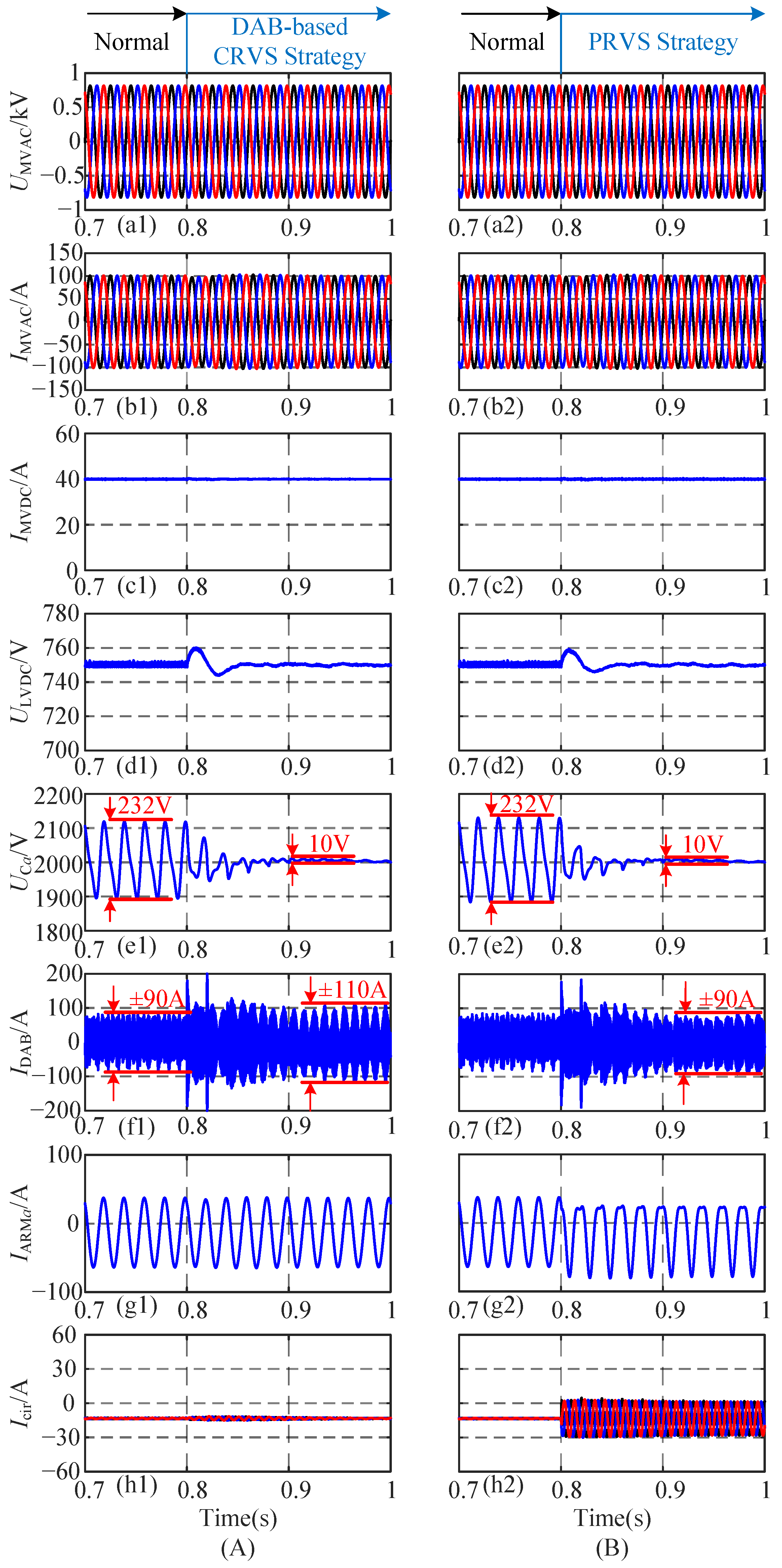 Electronics 14 02385 g013