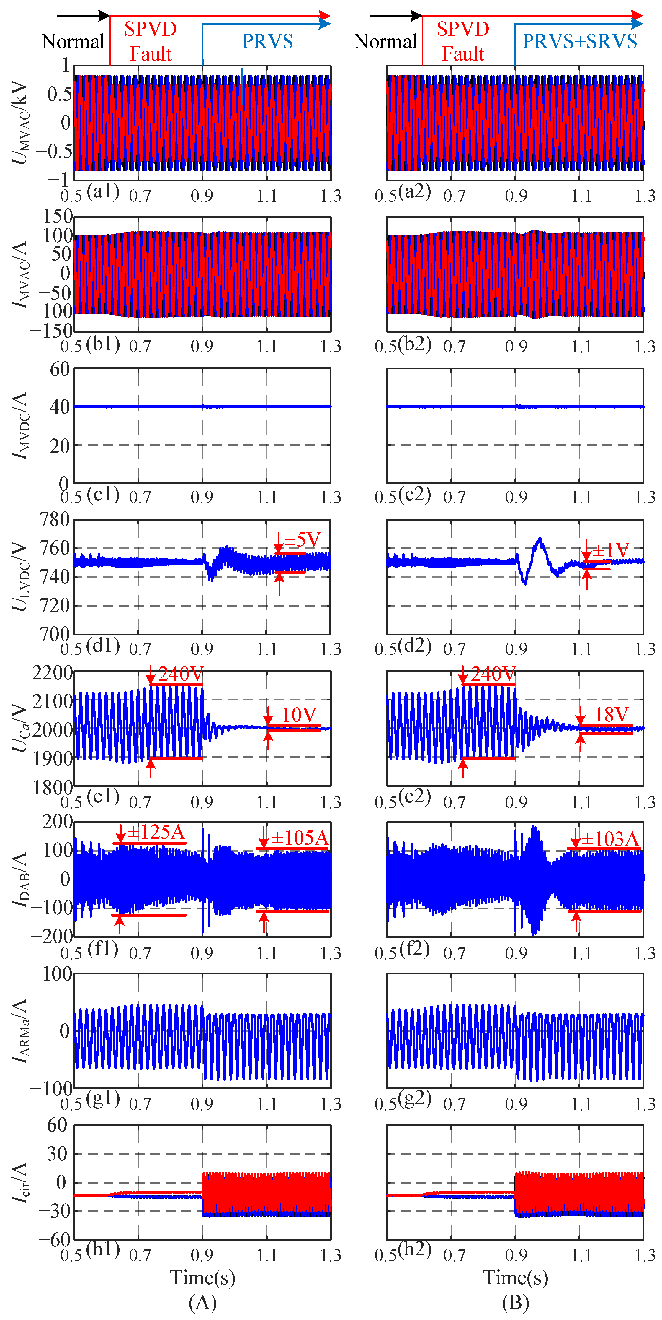 Electronics 14 02385 g014