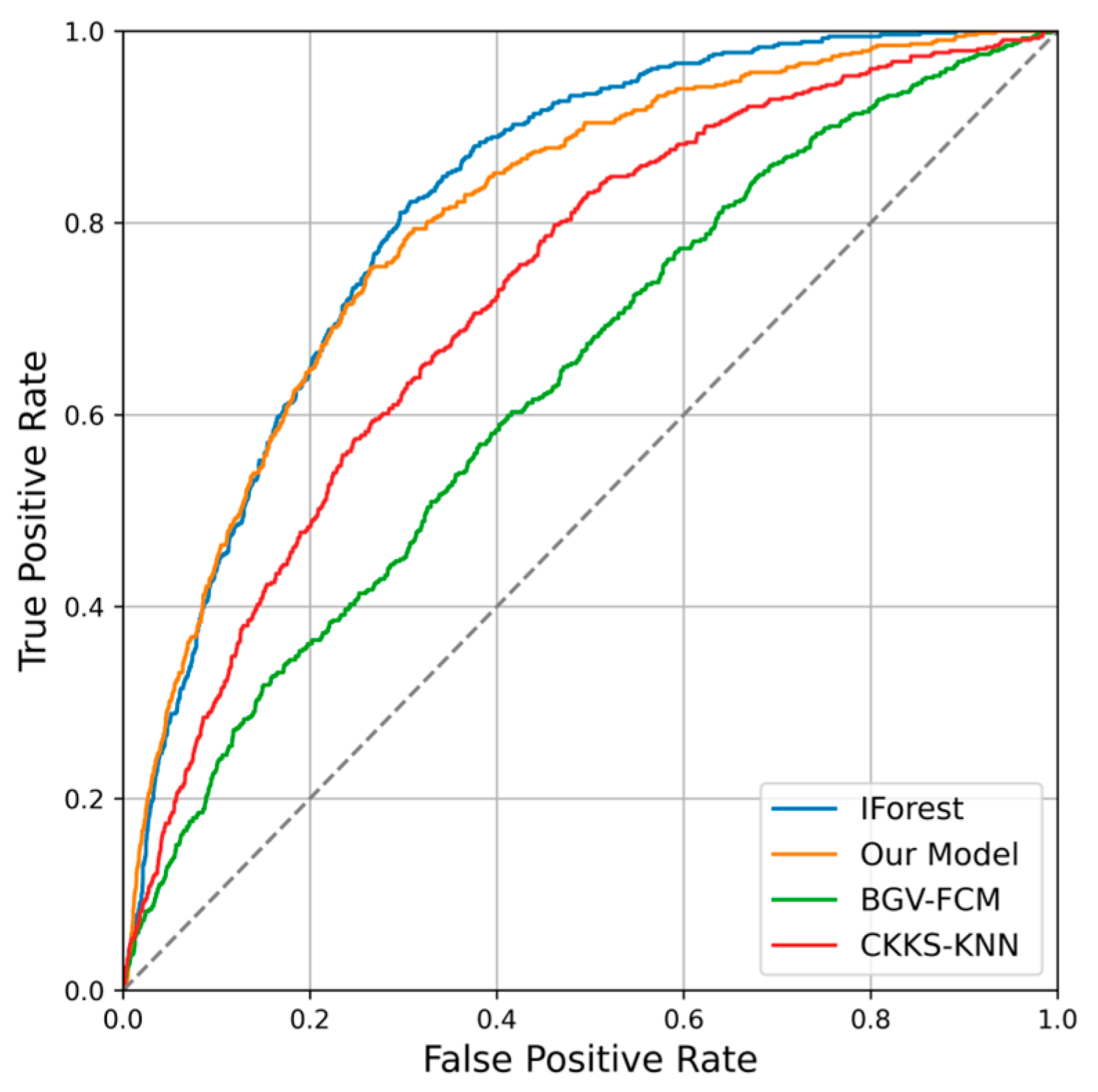 Electronics 14 02386 g003