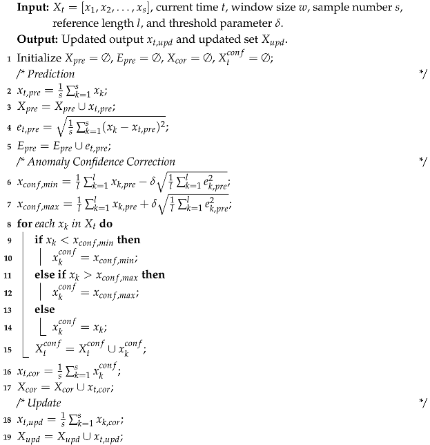 Electronics 14 02388 i001