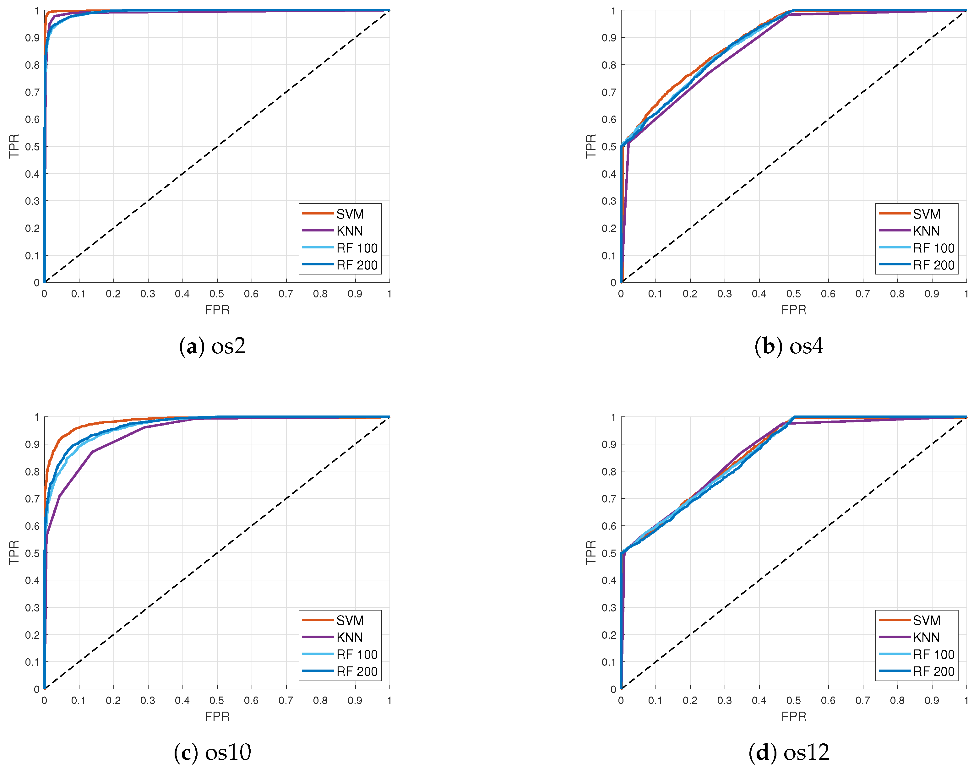 Electronics 14 02391 g002