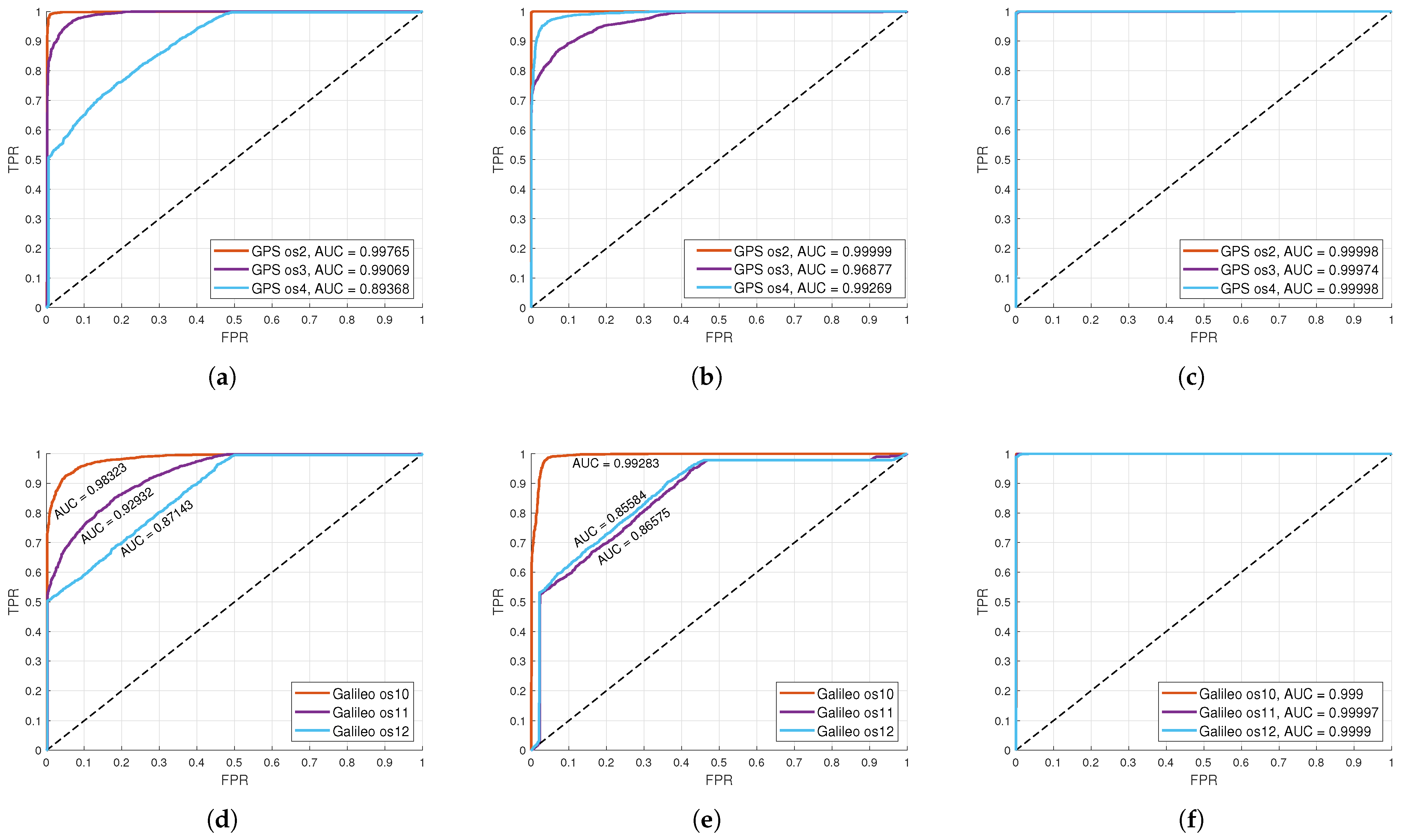 Electronics 14 02391 g003