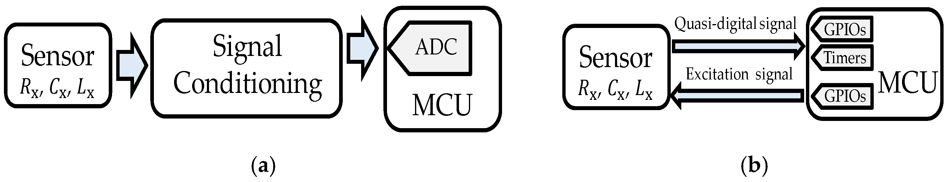 Electronics 14 02393 g001