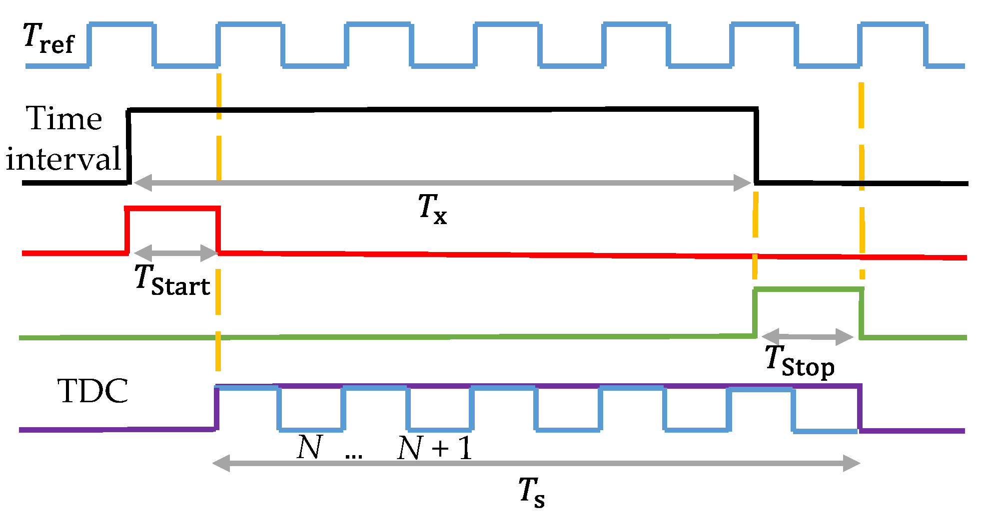 Electronics 14 02393 g009