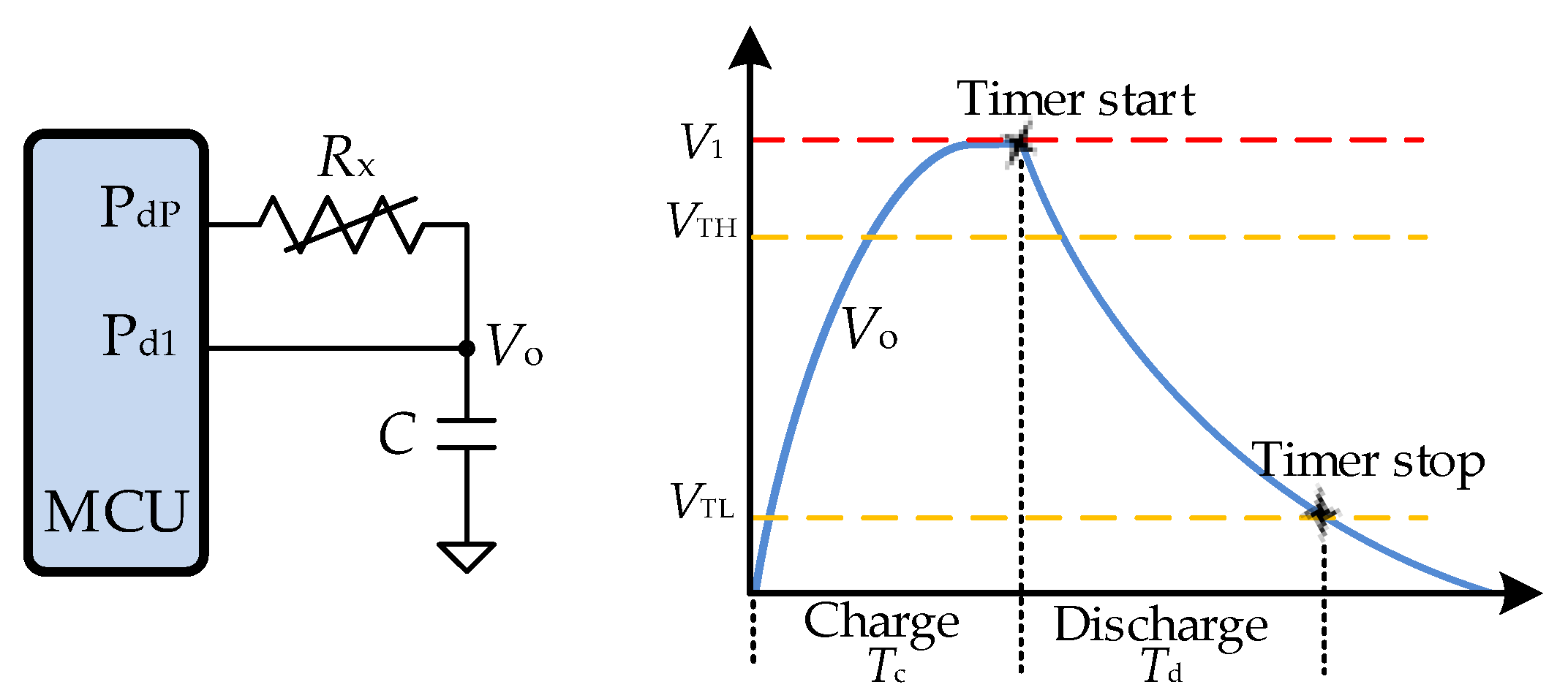 Electronics 14 02393 g011