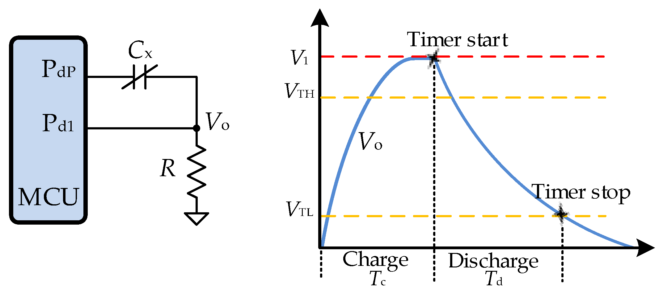 Electronics 14 02393 g012