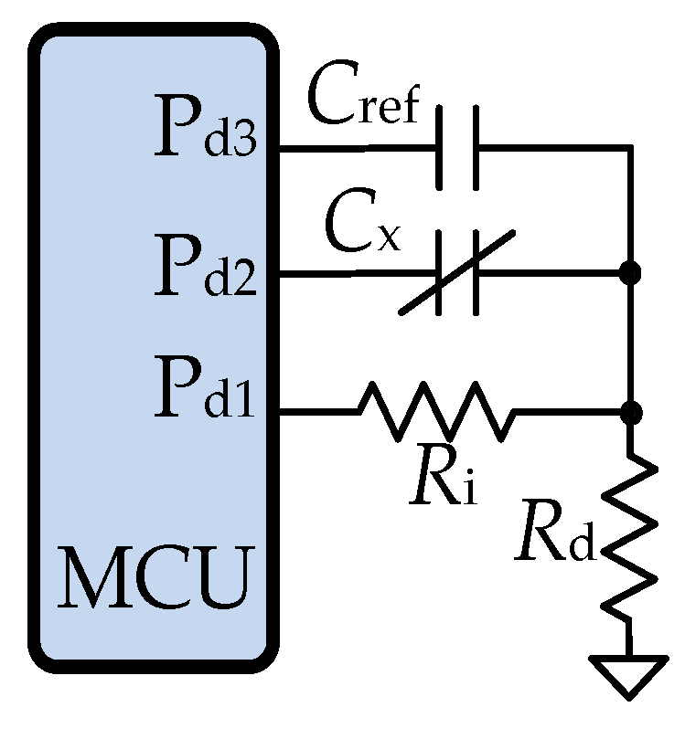 Electronics 14 02393 g014