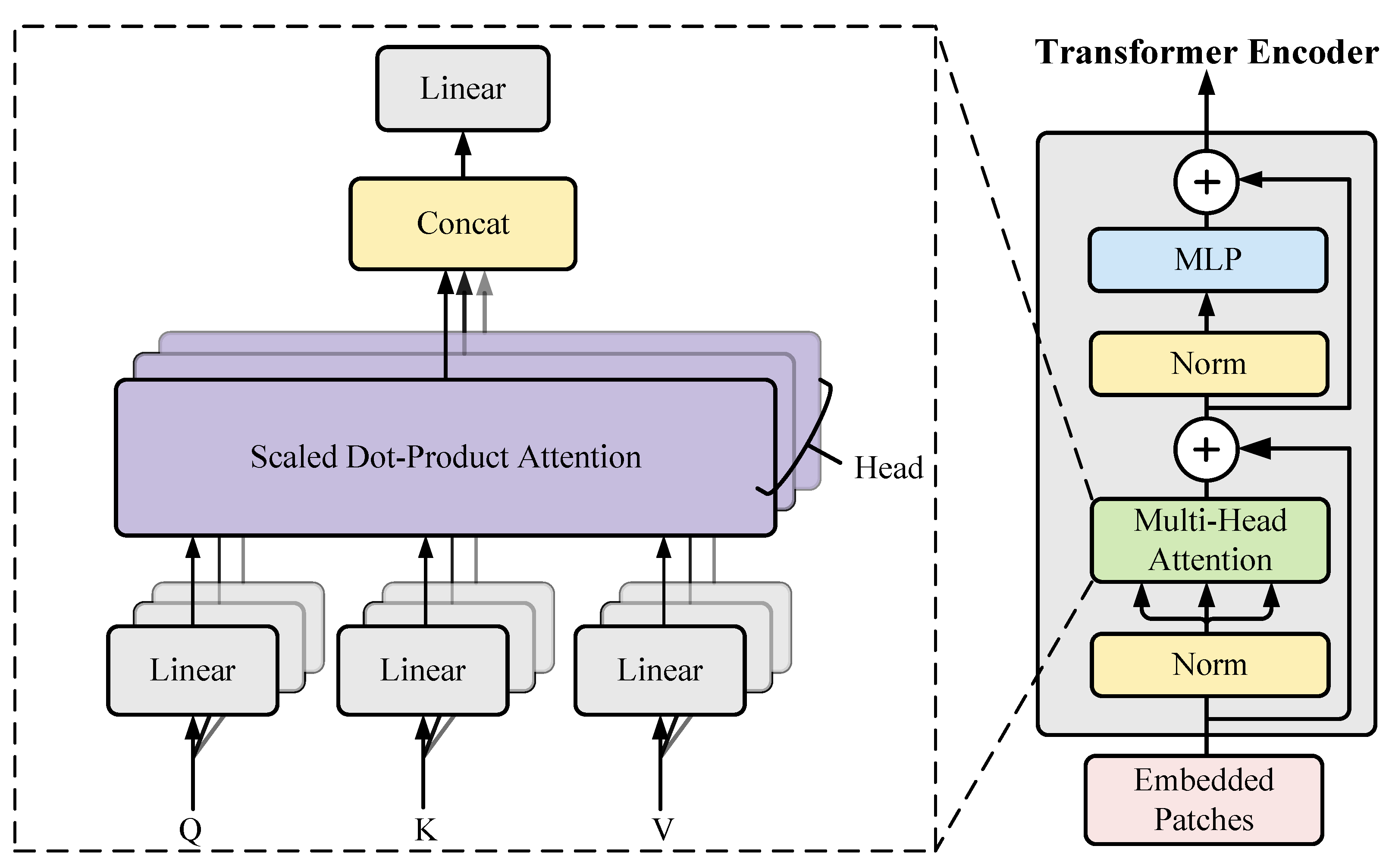 Electronics 14 02418 g001
