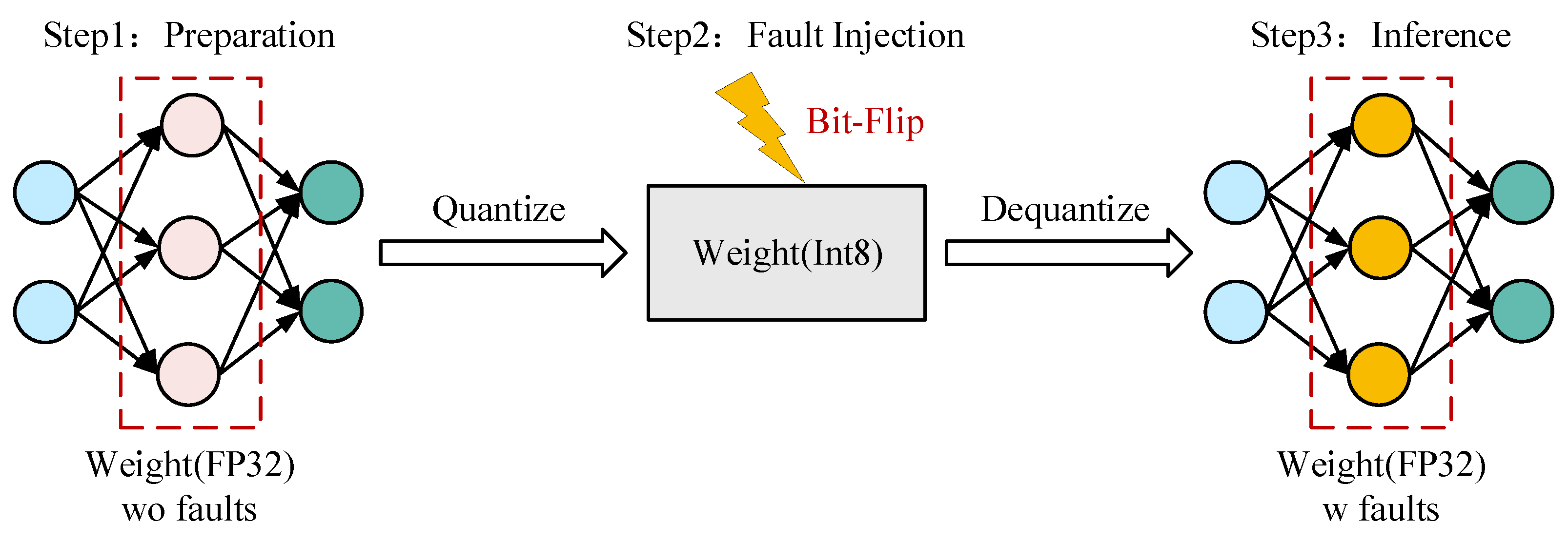 Electronics 14 02418 g003
