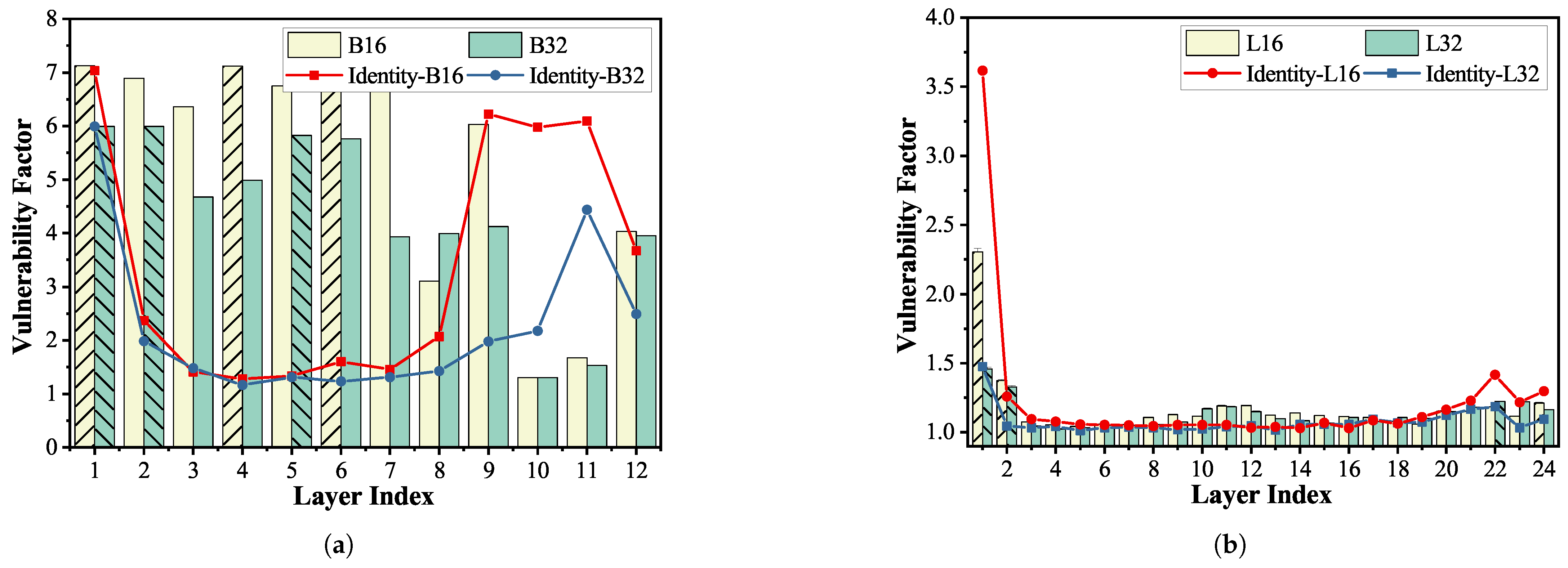Electronics 14 02418 g005