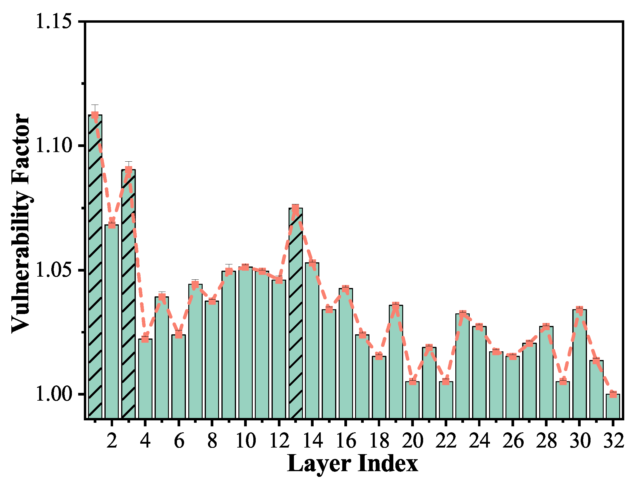 Electronics 14 02418 g007