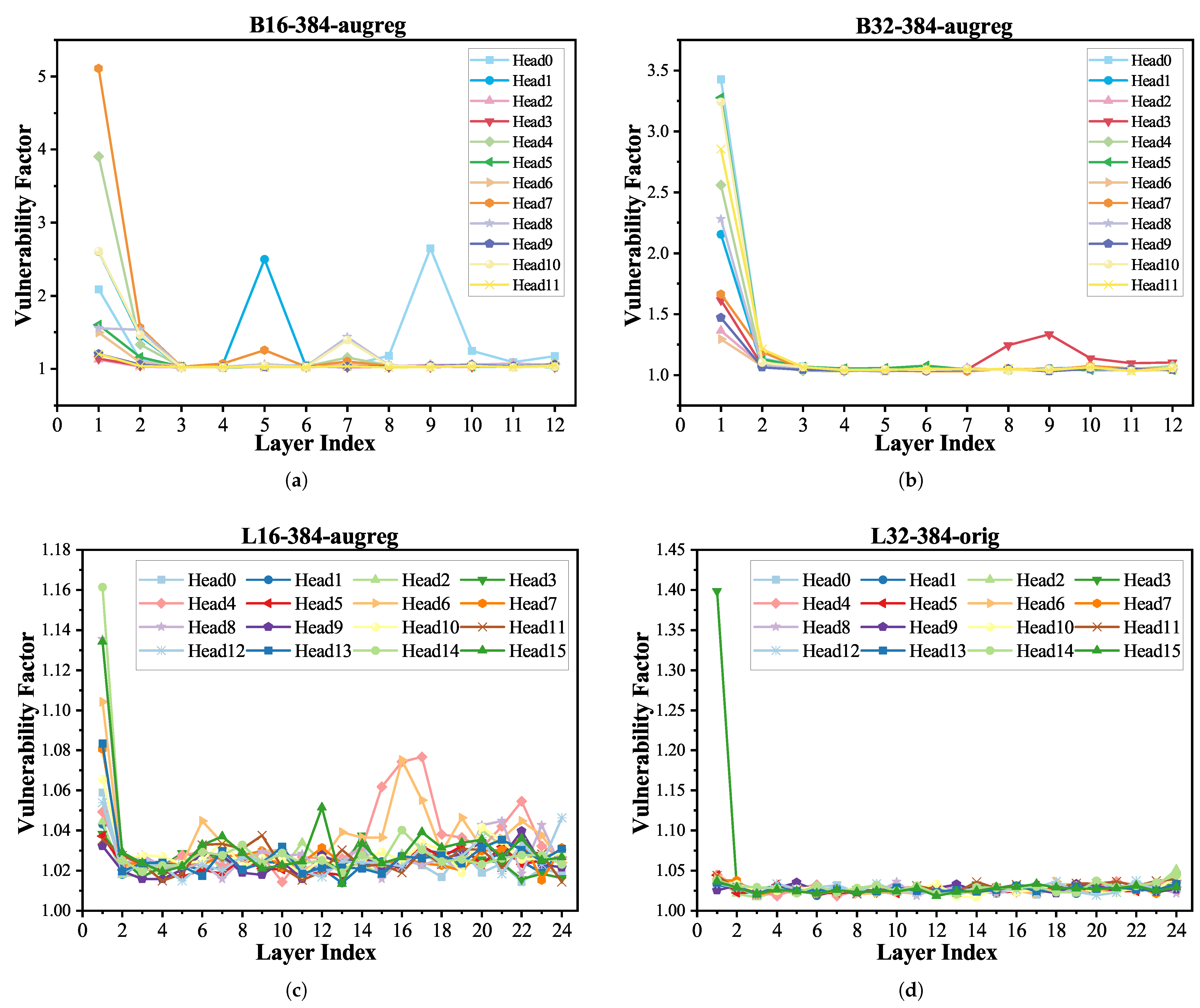 Electronics 14 02418 g009