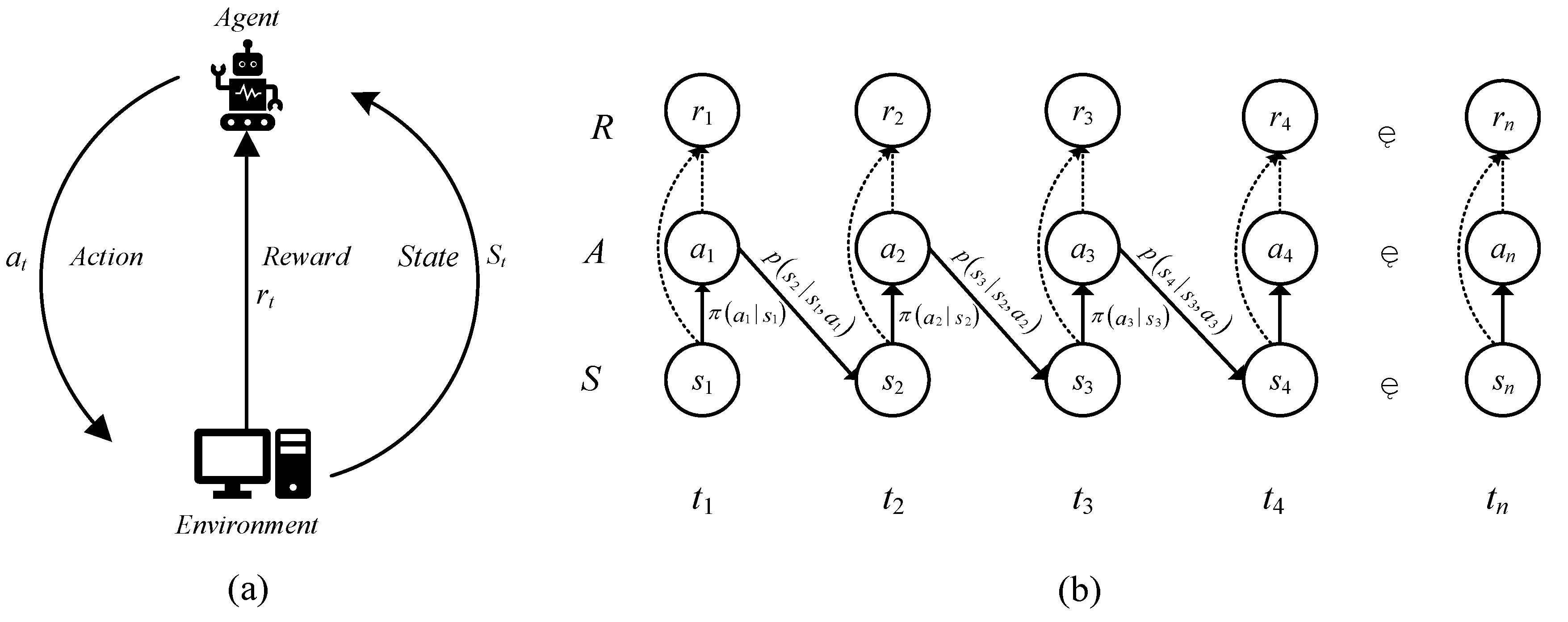 Electronics 14 02422 g003