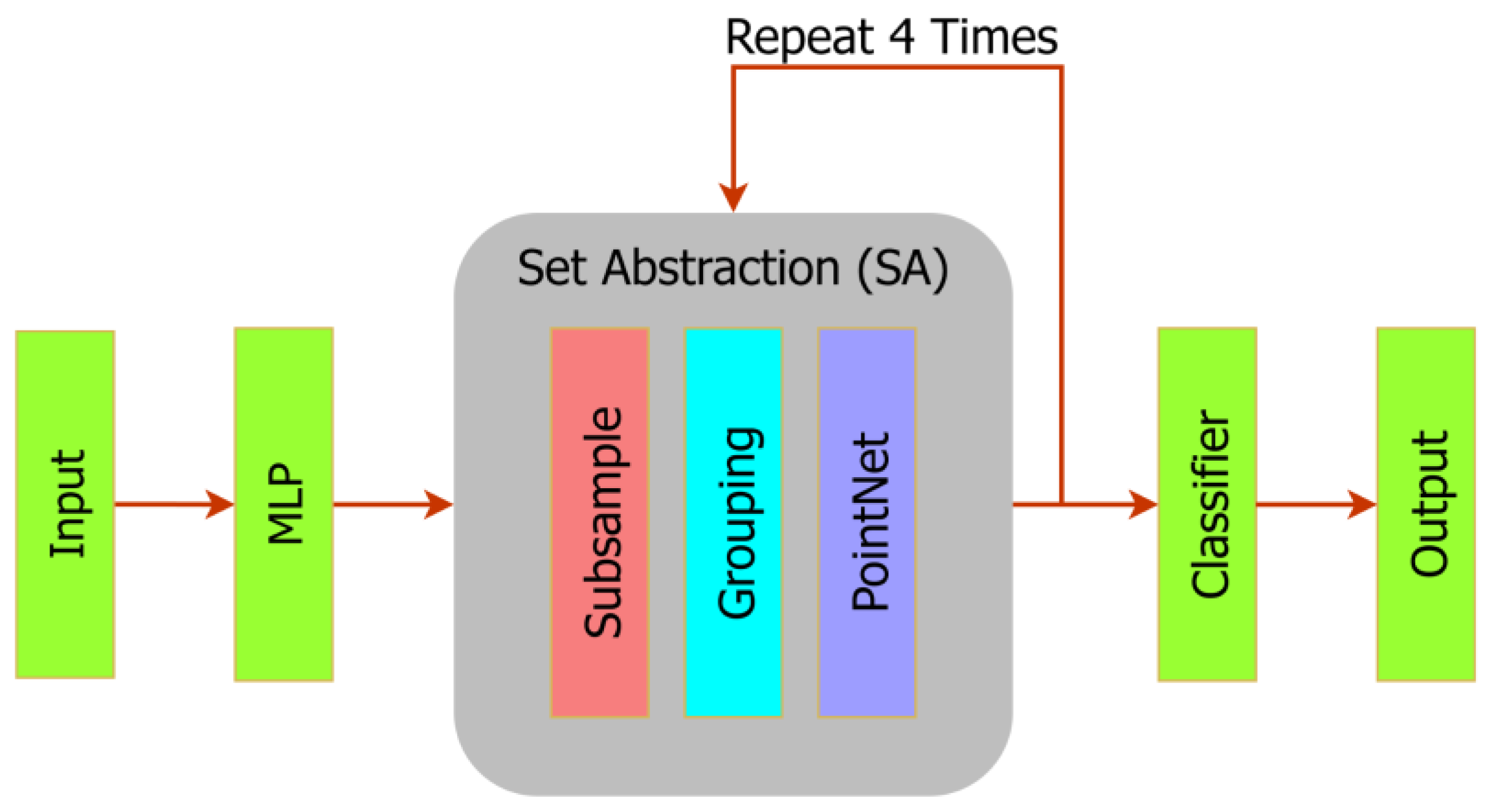 Electronics 14 02439 g001