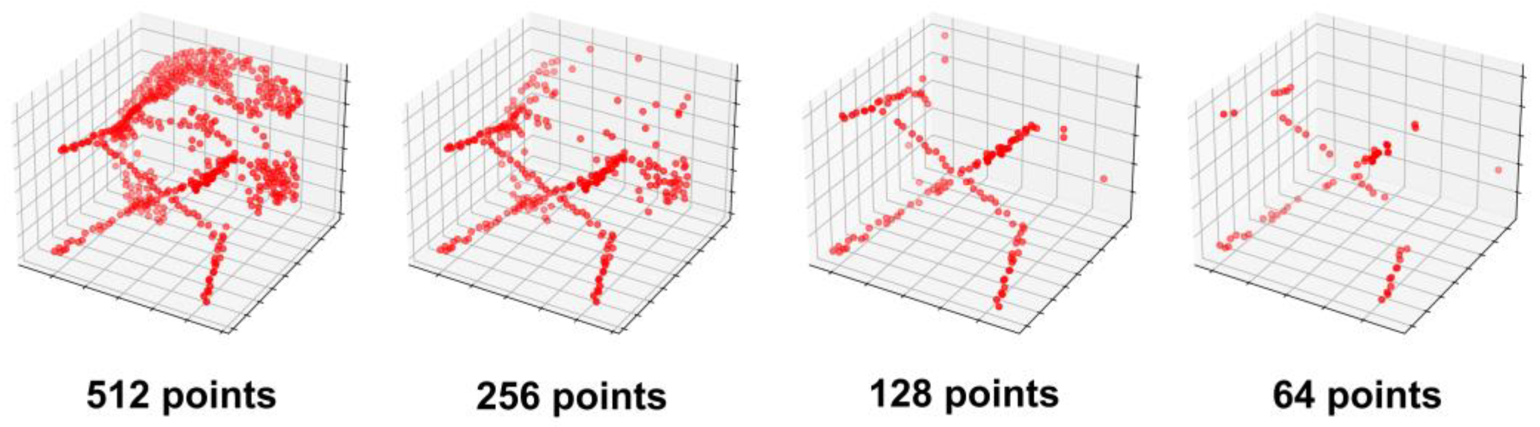 Electronics 14 02439 g008