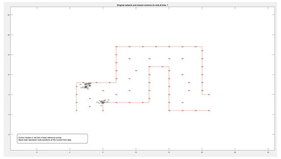 Electronics 14 02441 g0a1a