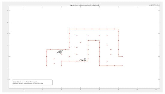 Electronics 14 02441 g0a1b