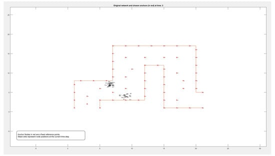 Electronics 14 02441 g0a1c