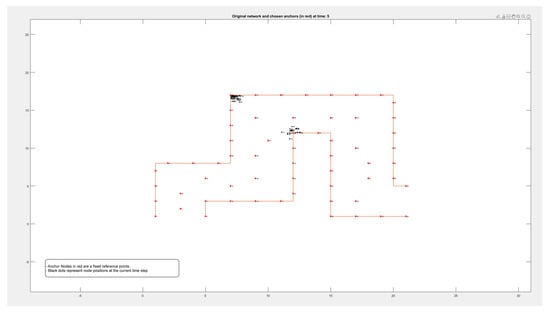 Electronics 14 02441 g0a1e