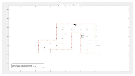 Electronics 14 02441 g0a1f