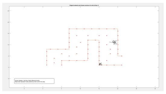 Electronics 14 02441 g0a1h