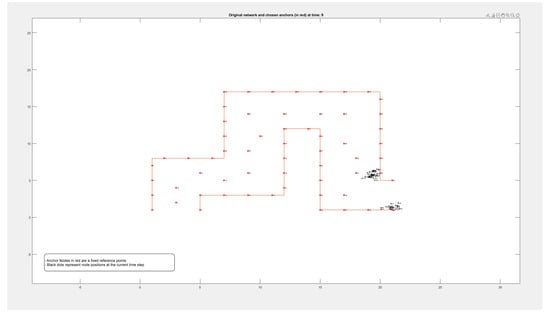 Electronics 14 02441 g0a1i