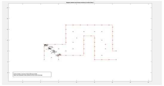 Electronics 14 02441 g0a2a