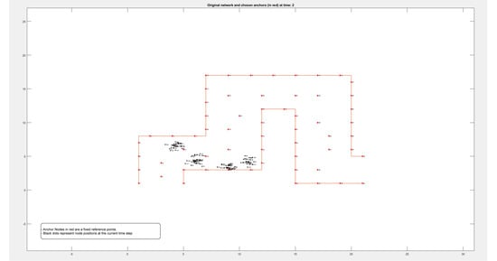 Electronics 14 02441 g0a2b