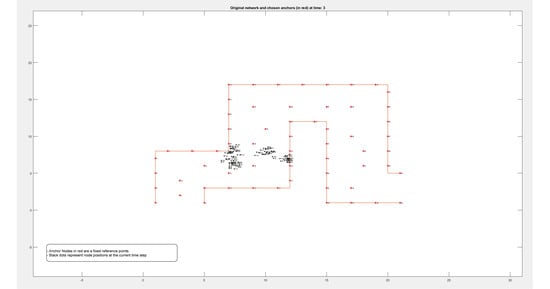 Electronics 14 02441 g0a2c