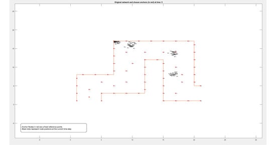 Electronics 14 02441 g0a2e