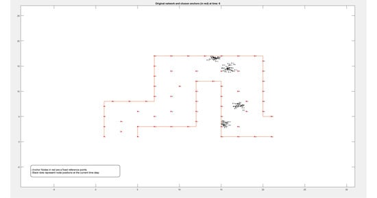 Electronics 14 02441 g0a2f