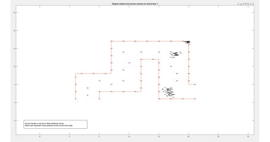 Electronics 14 02441 g0a2g