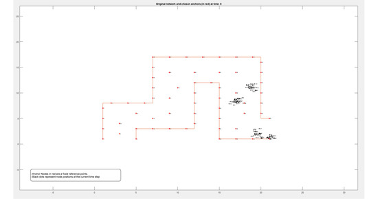 Electronics 14 02441 g0a2h
