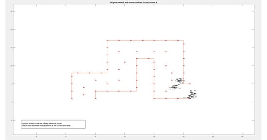 Electronics 14 02441 g0a2i