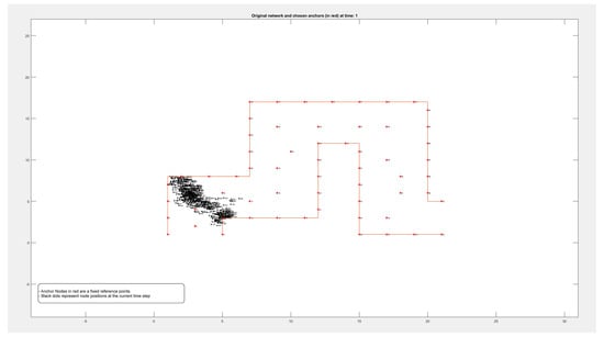 Electronics 14 02441 g0a3a