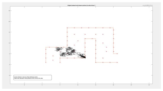 Electronics 14 02441 g0a3b
