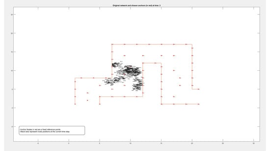 Electronics 14 02441 g0a3c